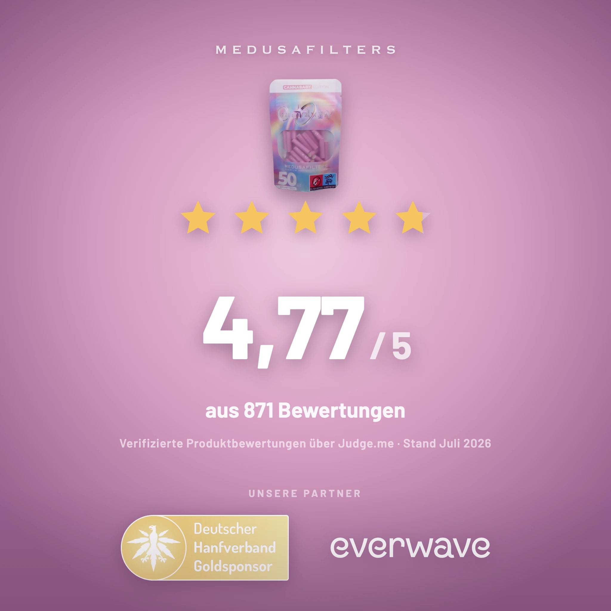 Medusafilters Bewertungen 4,77 von 5 Sternen aus 871 Bewertungen – Goldsponsor Deutscher Hanfverband, Partner everwave