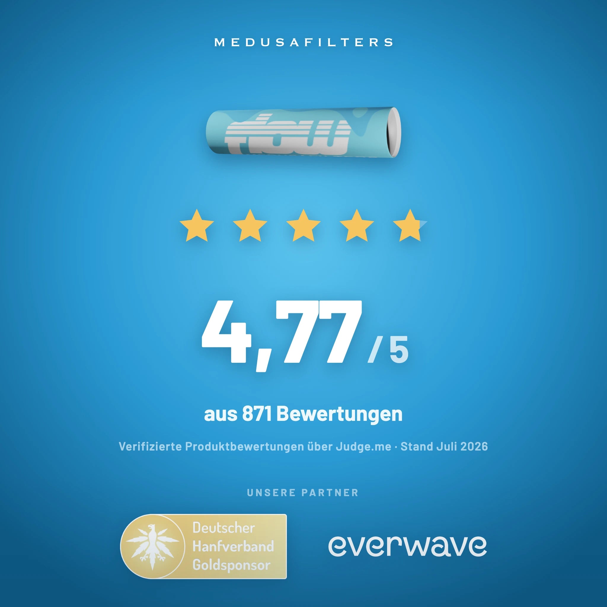 FLOW by Medusafilters Aktivkohlefilter 6 mm – 222 Filter – Kundenbewertungen