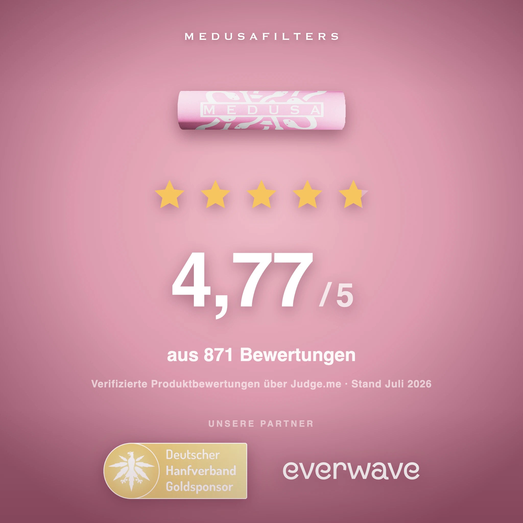 Medusafilters Aktivkohlefilter 6 mm im Glas – 100 Filter ROSÉ – Kundenbewertungen