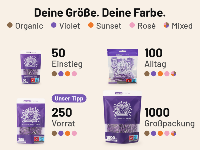 Übersicht Deine Größe. Deine Farbe. mit Beuteln in VIOLET: 50 Filter Einstieg in vier Farben, 100 Filter Alltag in fünf Farben mit MIXED, 250 Filter Vorrat mit Hinweis Unser Tipp in vier Farben, 1000 Filter Großpackung in fünf Farben mit MIXED