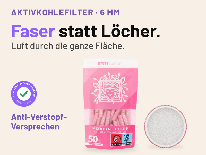 Medusafilters Aktivkohlefilter 6 mm: 50er-Beutel ROSÉ Edition neben einer Faserkappe in Draufsicht. Text: Faser statt Löcher. Luft durch die ganze Fläche. Siegel mit Häkchen: Anti-Verstopf-Versprechen