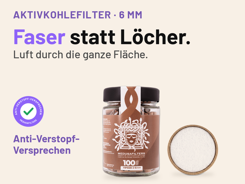 Medusafilters Aktivkohlefilter 6 mm im Glas mit 100 Filtern ORGANIC neben einer Faserkappe in Draufsicht. Text: Faser statt Löcher. Luft durch die ganze Fläche. Siegel mit Häkchen: Anti-Verstopf-Versprechen