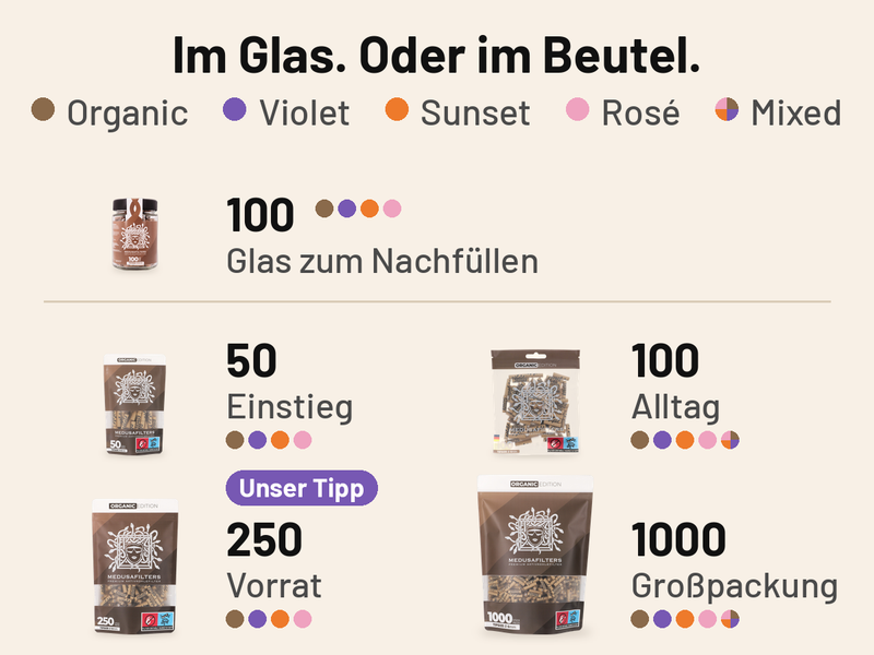 Übersicht Im Glas. Oder im Beutel. in ORGANIC: Glas mit 100 Filtern zum Nachfüllen in ORGANIC, VIOLET, SUNSET und ROSÉ; daneben die Beutel mit 50, 100, 250 mit Hinweis Unser Tipp und 1000 Filtern