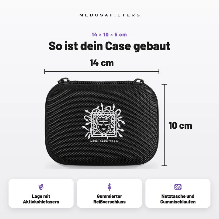 So ist dein Case gebaut: Travel Hardcase, 14 × 10 × 5 cm, mit Medusa-Logo. Lage mit Aktivkohlefasern, gummierter Reißverschluss, Netztasche und Gummischlaufen
